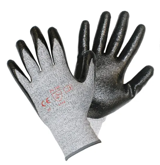 Categoria de Guantes Categoria de guantes