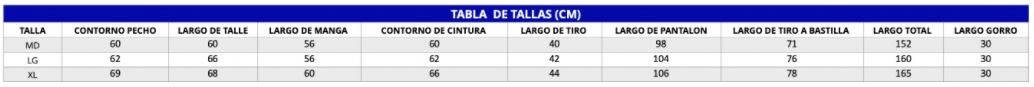 Tallas Overol Tychem
